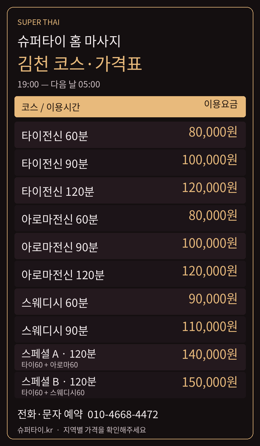 슈퍼타이 김천 홈 마사지 코스 가격표. 타이전신·아로마전신·스웨디시와 스페셜 코스의 시간 및 요금. 상세 내용은 아래 텍스트 가격표에서 확인할 수 있습니다.